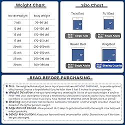 Weighted Idea Cooling Weighted Blanket Twin Size 20