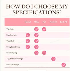 GOO GOO Clip in Hair Extensions Real Human