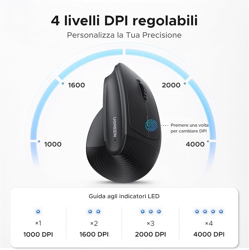 Mouse Verticale Wireless 2,4G Mouse Ergonomico Bluetooth 4000 DPI — foto 6 di 8