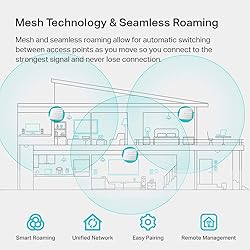 TP-Link EAP245 V3 | Omada AC1750 Gigabit Wireless