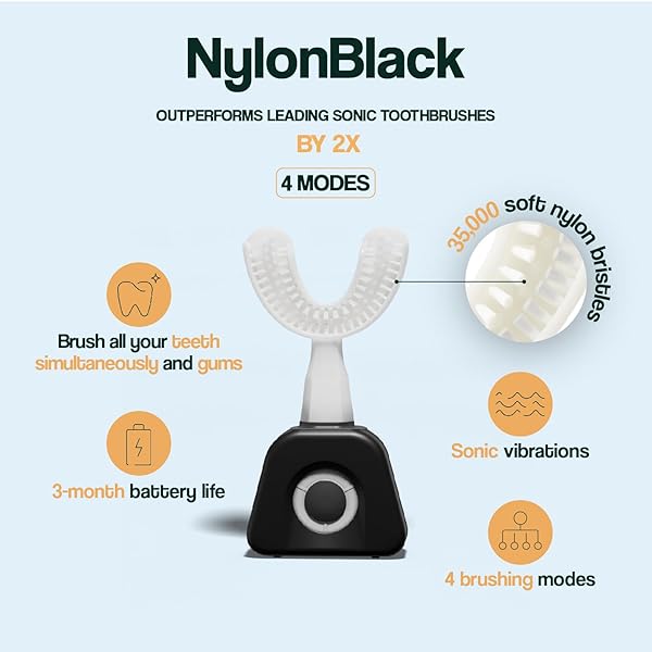 Y-BRUSH NYLONBLACK 2024 – ELECTRIC TOOTHBRUSH – Y-SHAPED BRUSH – INNOVATION AWARDS AT CES 2023-3 MONTHS BATTERY LIFE – ADULT – CLINICALLY PROVEN