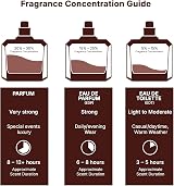 Lattafa Khamrah for Men Eau de Parfum Spray 3.4 oz Aromatic Spicy Fragrance view 7