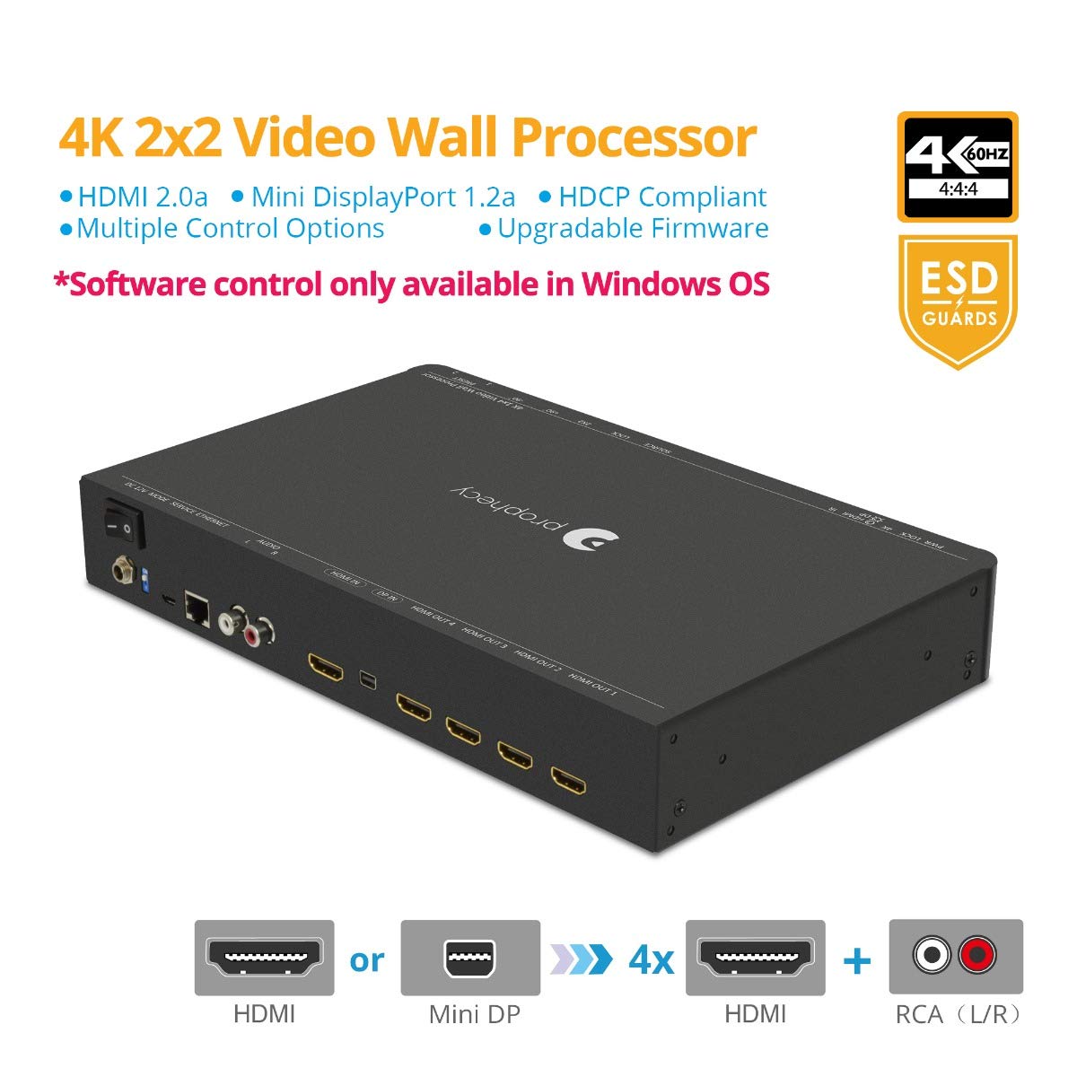 gofanco Prophecy 4K HDMI 2x2 ビデオウォールコントローラー&プロセッサー - 最大4K/60Hz YUV 4:4 HDMIまたはmDP 1.2入力 ベゼル補正 ファンレス カスケード(2x2、1x3、3x1、1x4、4x1、3x3、4x4に対応)
