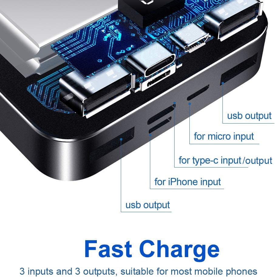 Bscame Power Bank 20.000 m Das kleinste und leichteste 10.000 mAh USB-C Externer Akku, ultrakompakte, High-Speed-Ladetechnologie, tragbares Ladegerät für iPhone, Samsung Galaxy und mehr