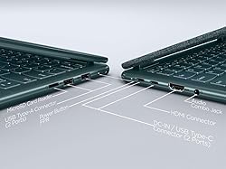 Lenovo 2023 Newest Yoga 6 2-in-1 Laptop for