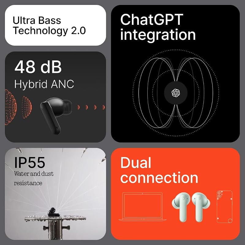 Buds 2 Kabellose Ohrhörer mit 48 dB Hybrid ANC, 55 Stunden Akkulaufzeit, 11mm PMI Treiber, 6 HD-Mikrofone und Spatial Audio, IP55 Wasserfest – Dunkelgrau — Foto 4 von 8