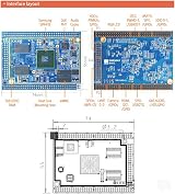 Gathukila Smart6818 Core Board S5P6818 A53 Eight Core 2GB 16GB EMMC Dev Board view 2