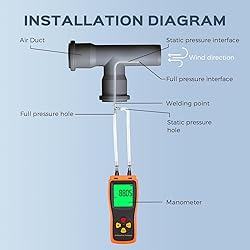 Bonvoisin Static Pressure Probe Pitot Tube for HVAC
