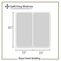 Royal Hotel Bedding ABRIPEDIC Tencel Sheets, 600