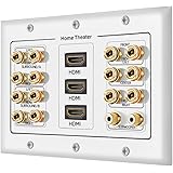 [3-Gang 7.2 Surround Sound Distribution] Home Theater Copper Banana Binding Post Coupler Type Wall Plated for 7 Speakers, 2 R