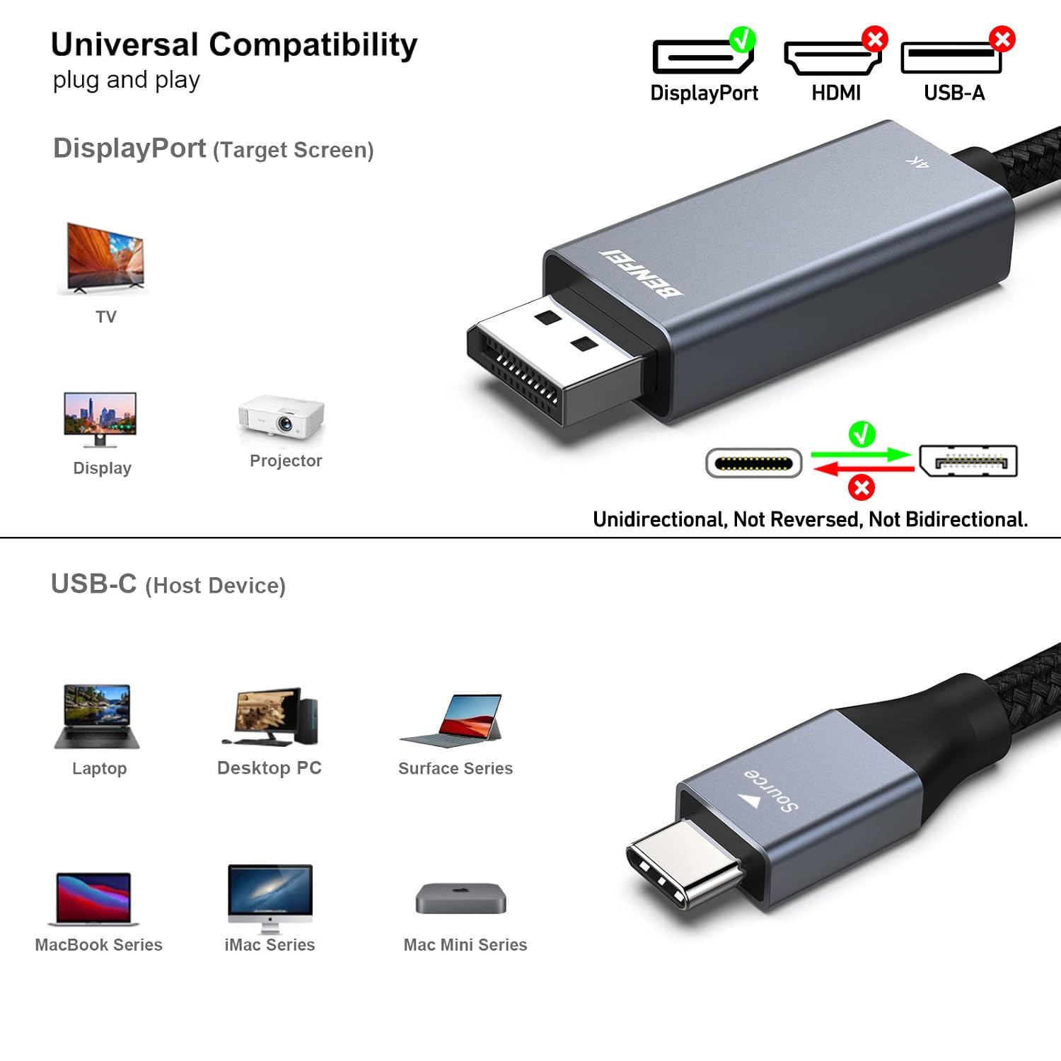 BENFEI USB-C to DisplayPort 6 Feet Cable(4K@60Hz 2K@144Hz), USB Type-C to DisplayPort Cable [Thunderbolt 3/4 Compatible] with iPhone 15 Pro/Max, MacBook Pro/Air 2023, iPad Pro, iMac, S23, XPS 17