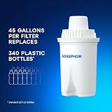 AQUAPHOR B15 Universal Replacement Filter 6 Pack fits Brita Classic Wilkos view 5