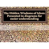 The Hidden Wisdoms of Islam: Presented in diagrams for easier understanding