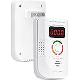 Carbon Monoxide Detectors Plug in, Phsmont Portable CO Detectors with Digital LED Display for Home and Travel, Test Button