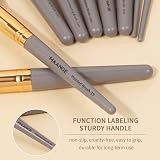 Maange 25Pcs Makeup Brush Set with Gift Box 6 Face 19 Eye Brushes view 4