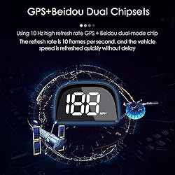 VJOYCAR P20 New Car Speedometer GPS Hud Head Up