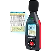 Decibel Meter Data Logger Digital Sound Decibel Meter, Sound Level Meter with 43,000 Data Record &amp; Export, Rechargeable Noise Meter with A/C Frequency&amp;DC Output, 3-Color Alarm, Real Time Measurement