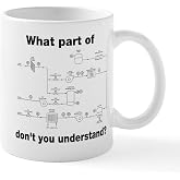 CafePress What Part Of Engineering Plans Don't You Understan 11 oz (325 ml) Ceramic Coffee Mug