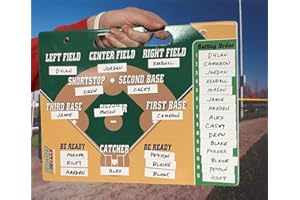Pro-Tuff Decals Magnetic Lineup Board with Field Position for Baseball and Softball Coach Magnet Board Dugout Display
