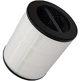 PUREBURG Replacement Filter Compatible with ORANSI Mod & Mod+ Air Purifier (Model MD01, MD02), H13 True HEPA 4-Stage Filtration Activated Carbon Orange & Gray handle