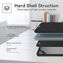 Smatree Hard EVA Protective Sleeve Compatible for