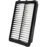 Capume Engine Air Filter Fits for Sorento 2021-2025 2026, K5 2021-2026, Sonata 2020-2026, Santa Fe 2021-2026, Santa Cruz Tucson Carnival 2022-2026, Sportage 2023-2026, 28113-L1000, 28113N9000