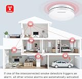 CPVAN Wireless Interlinked Smoke Alarm 10 Year Battery EN14604 CE 100m view 2