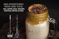 ELITAPRO ULTRA-HIGH SPEED Milk Frother - Double