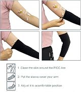 WXFEXIA PICC Line Sleeve Protector 4 PCS, Arm Cast Cover 9''-14'' view 4