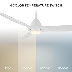 Modern Forms Skylark Indoor and Outdoor 3-Blade
