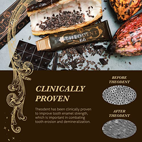 Theodent Kids Toothpaste Whitening Chocolate Chip, Safe If Swallowed