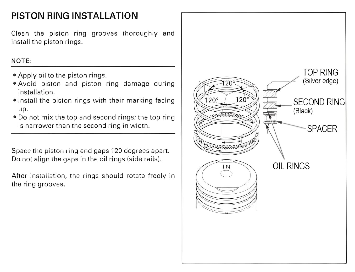 RedCcap 54mm Bore Piston & Ring Set with Head