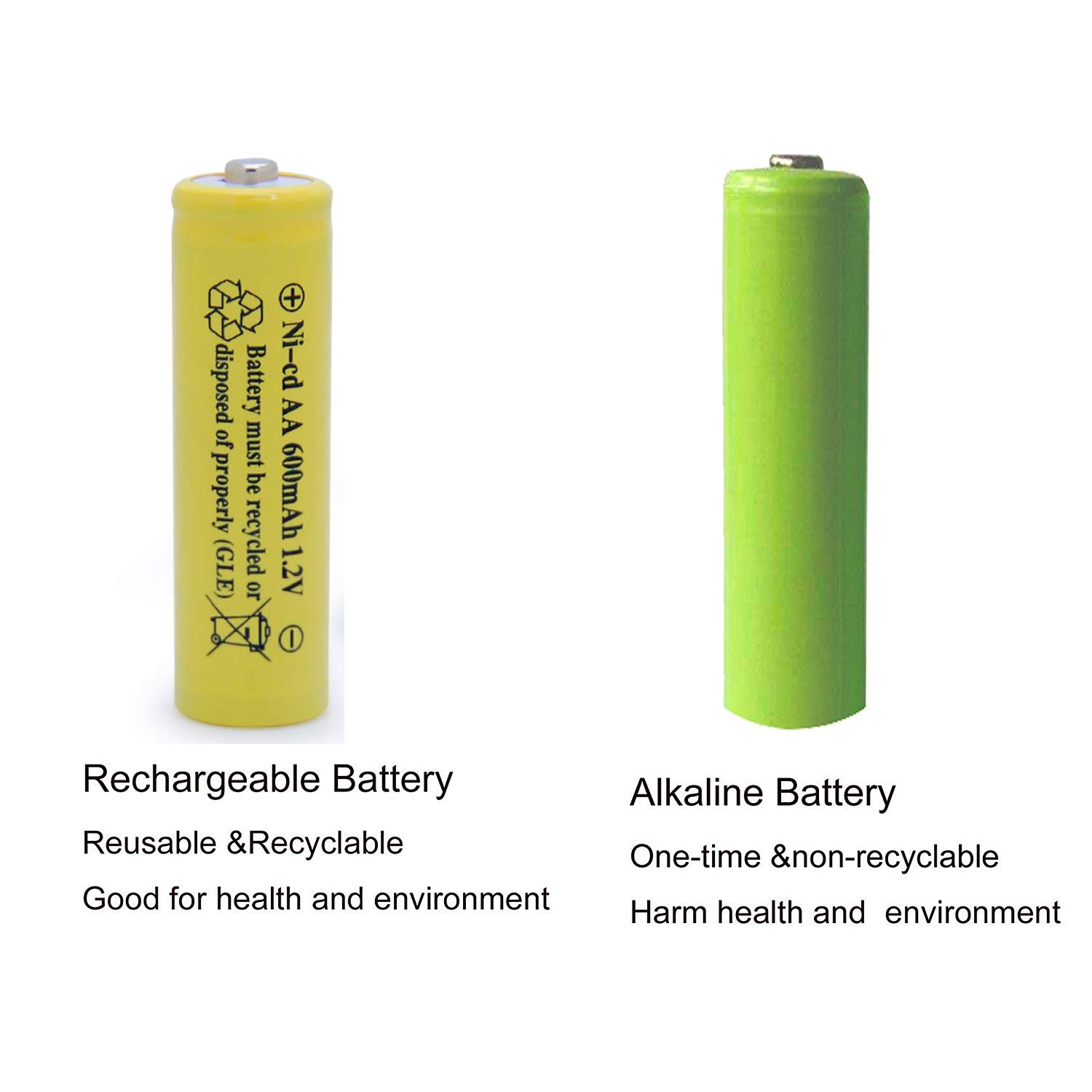 ni-cd aa 600mah 1.2v Rechargeable Battery for Solar 2A Solar Batteries for Outdoor Solar Lights (8 Pack AA Yellow)