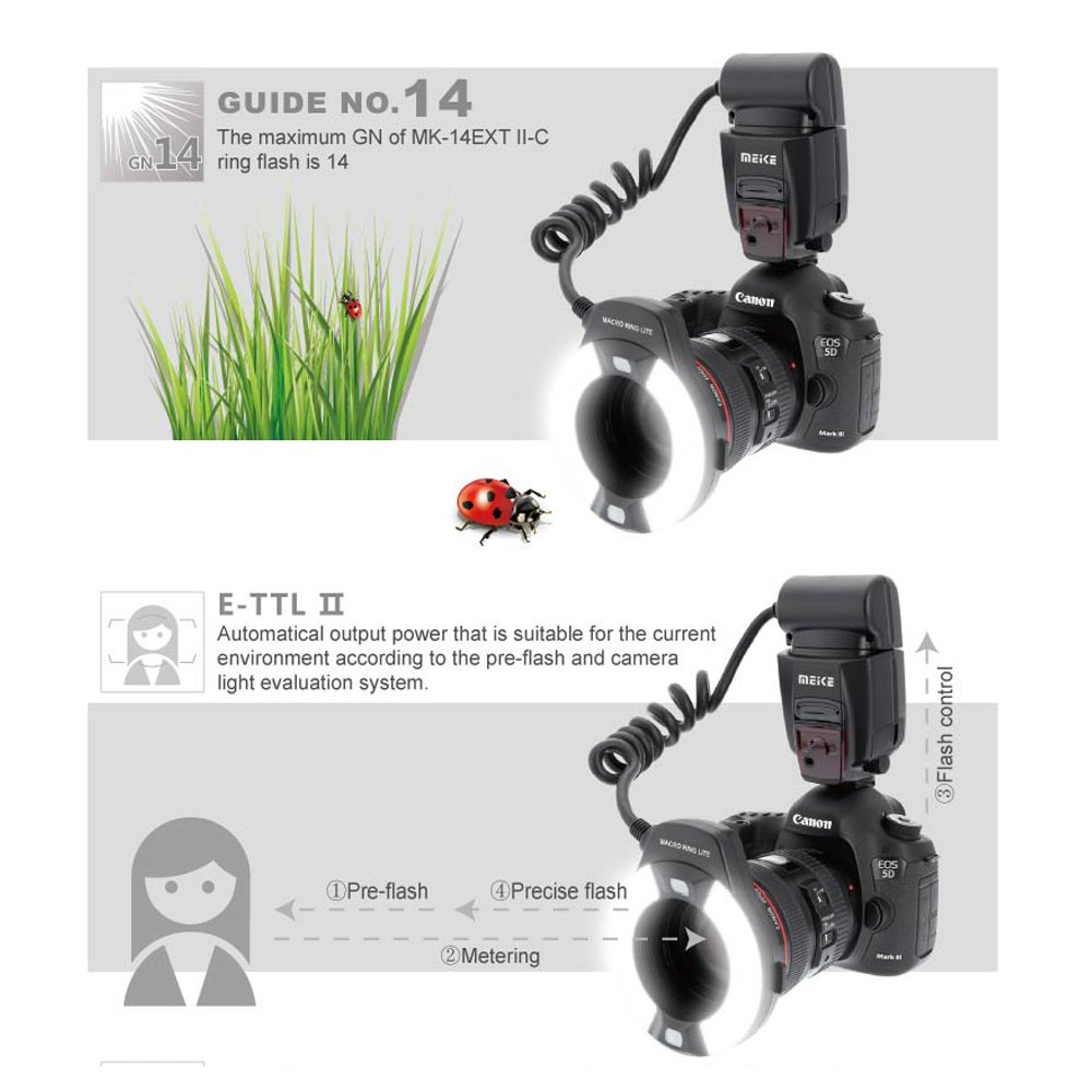 Meike Macro Ring Lite Flash Light for Canon EOS 5D Mark II, 6D, 7D, 70D, 60D, 60Da, 700D, 650D, 600D, 400D, 350D