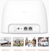 Tenda 4G03 Router 300 Mbps 4G LTE Unlocked SIM Slot UK Plug view 2