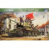 Trumpeter TRU00903 Model Kit, Various
