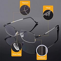 LJIMI Progressive Multifocus Presbyopic Reading