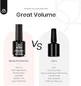 Beetles Gel Polish 5 In 1 Nail Glue Kit 2x15ml Base Gel for Nails view 5