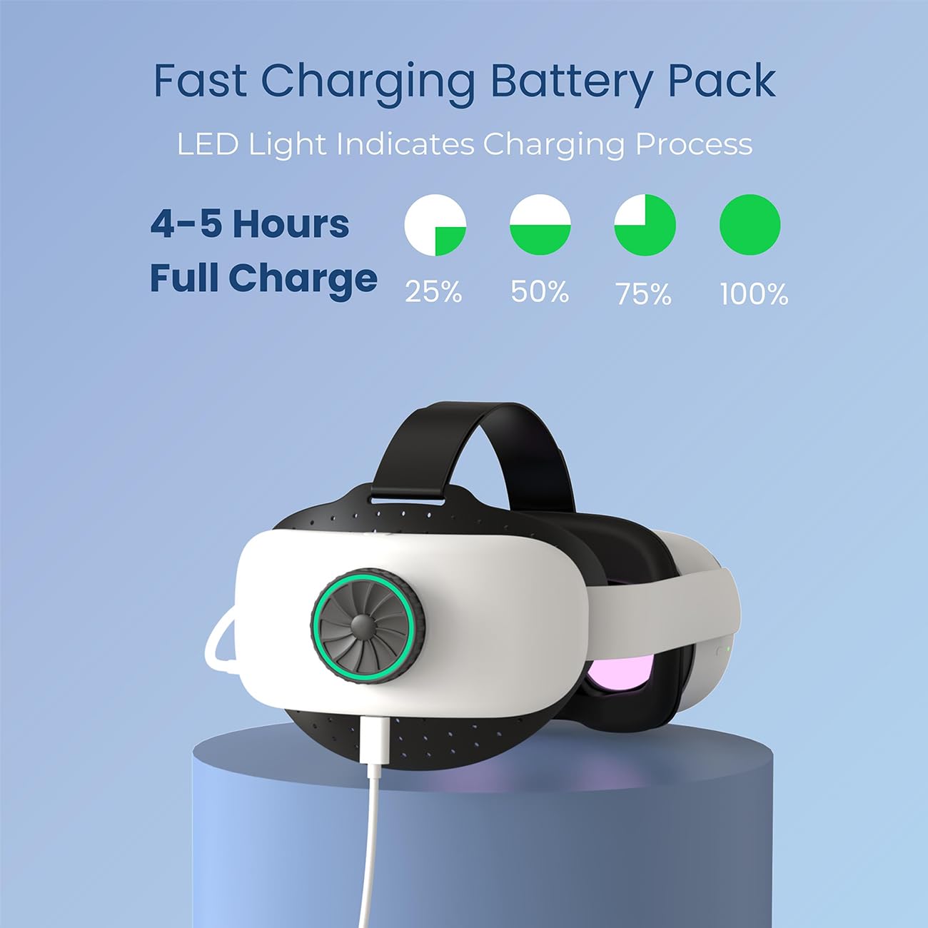 Elite Strap with Battery for Oculus Quest 2, 8000mAh Extend 7hrs Playtime,Fast Charging VR Power,Counter Balance&Adjustable Head Strap for Enhanced Support and Comfort in VR