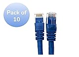 Micro Connectors, Inc. 7-feet Cat 6 Molded Snagless