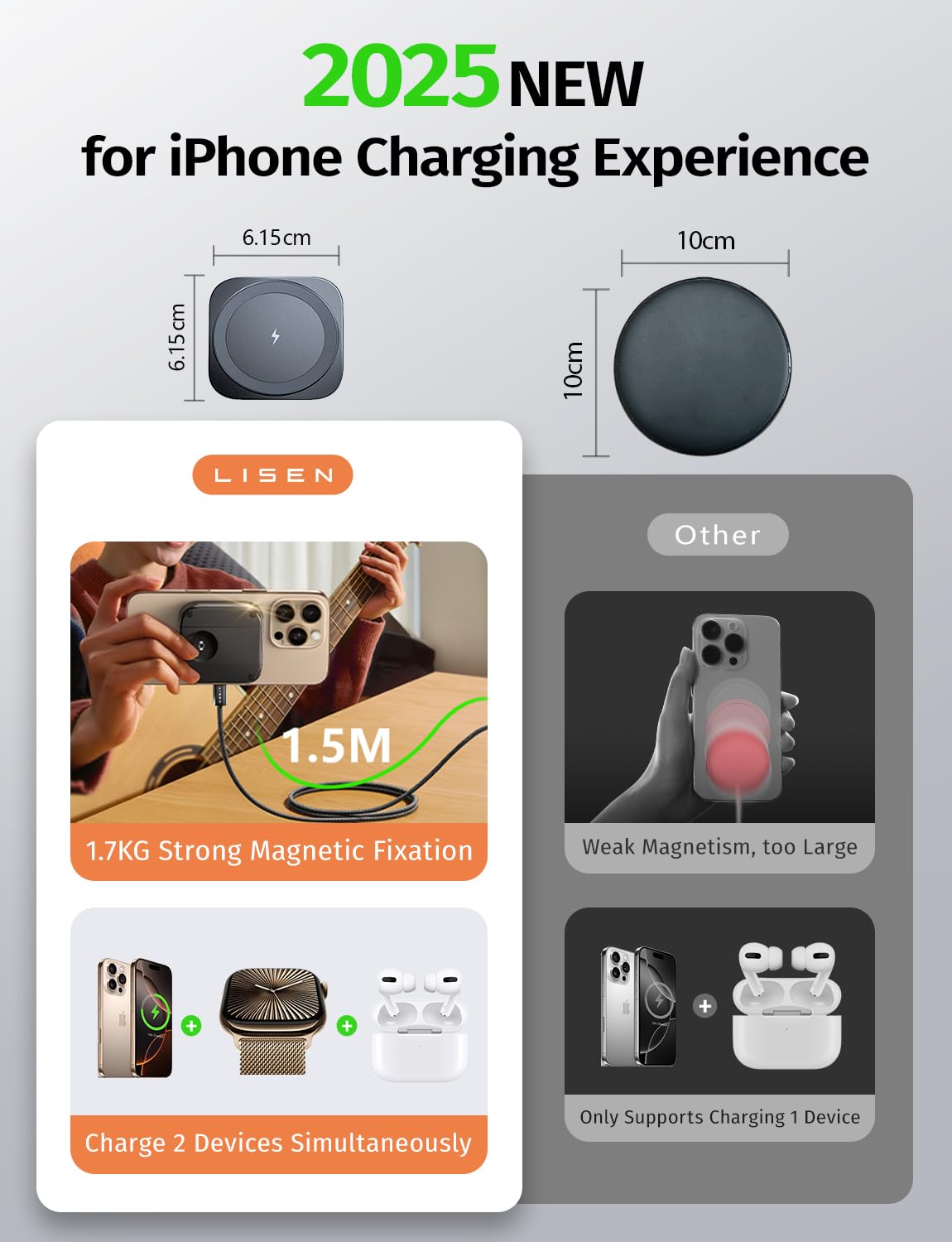LISEN for MagSafe Charger Stand for iPhone Magnetic Apple Watch Airpods Charging, Minimalist Travel for iPhone Wireless Charger Magnetic MagSafe Accessories Apple 16 Pro Max iwatch Airpods Black