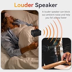 DailyBody Sound Machine White Noise Machine with 30