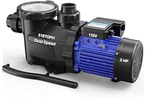 AQUASTRONG in/Above Ground Pool Pump High Flow Self Primming Swimming Pool Pump, Deep Blue