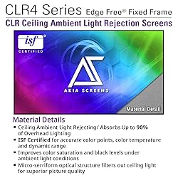 Akia Screens ALR Projector Screen 115 inch 16:9 4K