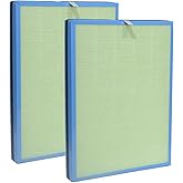 PUREBURG Replacement Filter Compatible with BONECO P500 Air Purifier Fits A501 A502 A503,2-Pack H13 HEPA Activated Carbon 3-Stage Filtration