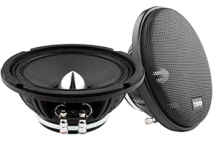 DS18 PRO-FR6NEO 250W RMS 500W Max Full Range Neodymium Magnet Midrange 4-Ohm Speaker, 6.5"