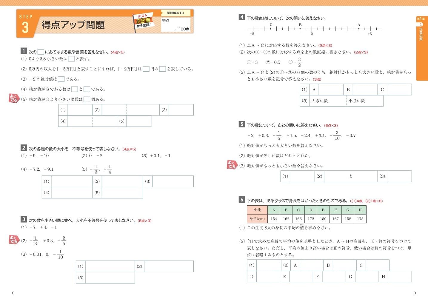 中学定期テスト 得点アップ問題集 中1数学 改訂版 旺文社 本 通販 Amazon