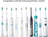 Dawwoti Electric Toothbrush Travel Case for Oral B & Philips Sonicare view 6