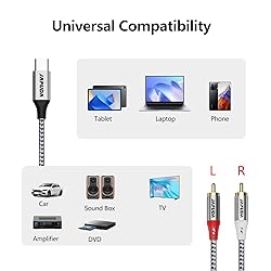 Japuda USB C to 2RCA Audio Cable Type C to 2RCA