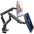 Dual Monitor Arm Stand for 32 Inch Screens - Full Adjustable VESA Mount, Heavy Duty Dual Monitor Desk Mount with Space Saving Design, Compatible with C Clamp, Grommet Mounting Base (Black)